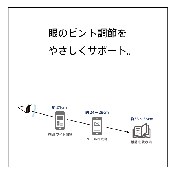 レンズ交換・修理キャンペーン