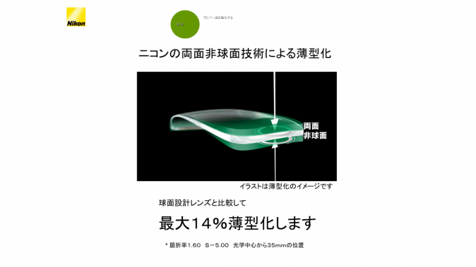 コラムvol.02　度つきメガネのお悩み解決策！「ユレや歪み対策におすすめのレンズ選び編」