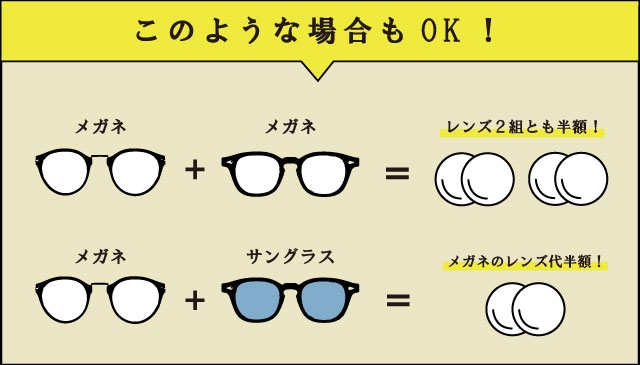 雪道、眩しさ対策！